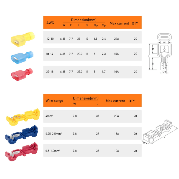 120 stykker/60 par hurtigkoblingsterminalblokker T-Tap selvskrellende