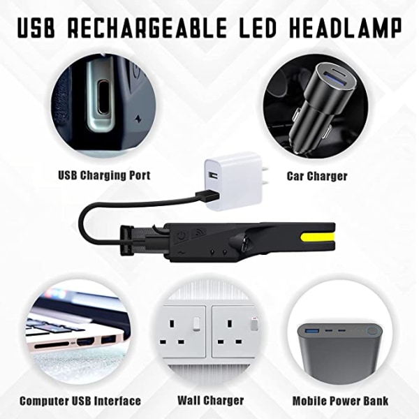 LED genopladelig pandelampe Kraftig hovedlygte Vandtæt USB 120