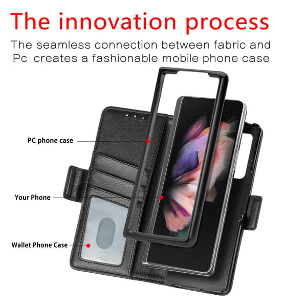 Samsung Galaxy Z Fold 4 PU-nahkalompakkokotelo