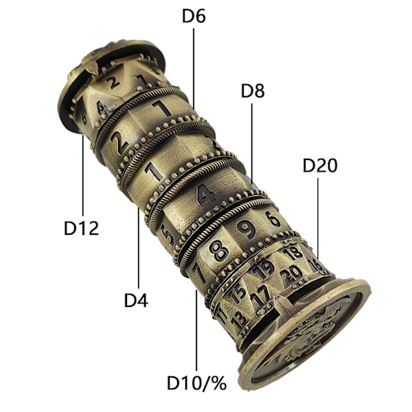 Ruletti Noppapyörittäjä DND Noppapelille, 7-in-1 Lohikäärme Metalli D&D Nopat (Pronssi)