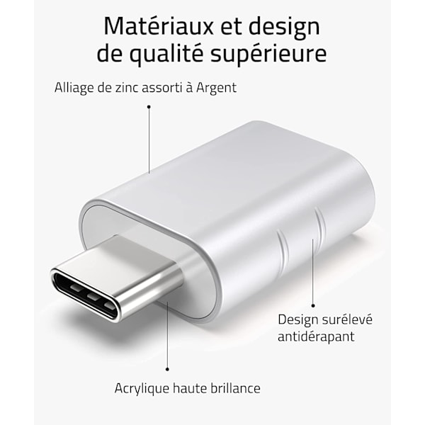 Hopea USB C - USB -sovitin 2-pakkaus USB C -uros USB3 -naaras Ada