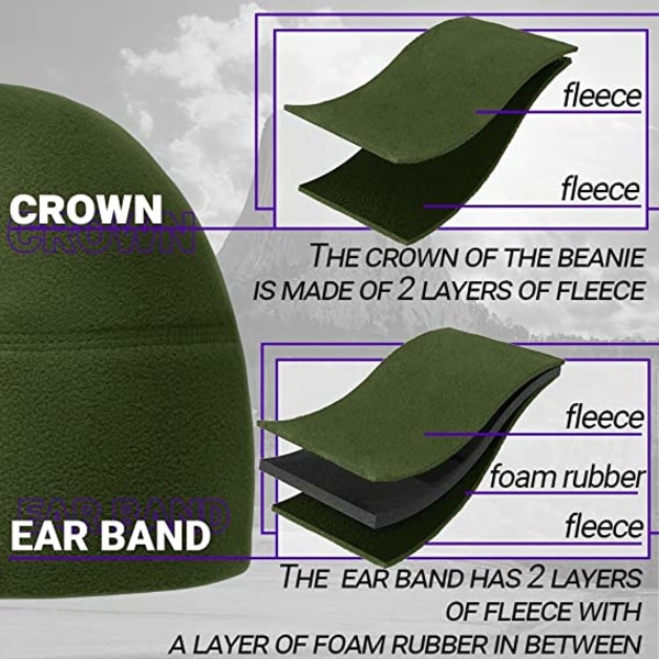 Tactical Fleece Beanie – Varm vinterlue – Unisex – Lav profil