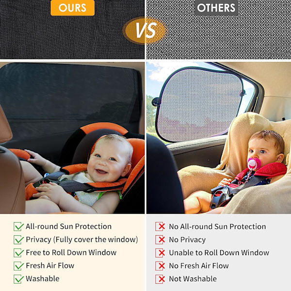 Baby Car Sun Shade Window Sock: 2kpl Yleismaailmallisia Takasivulasien Aurinkosuojia Autoon SUV:iin Suojaa Lapsia ja Lemmikkejä Estää UV-Säteet - Lämpö Musta（L）