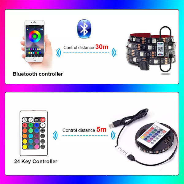 LED-lysbelte sett 5050RGB fargerik fjernkontroll Bluetooth