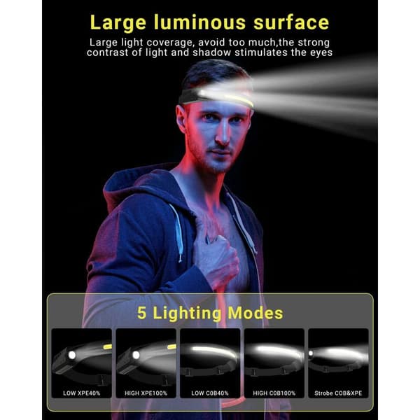 2 stk LED hodelykt USB oppladbar vanntett COB XPE hodelykt