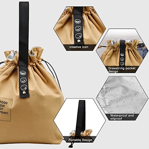 Isolerad Lunchväska (Khaki), 30*21cm Bomulls Lunchväska, Portabel Lunchväska, Vikbar Väska, R