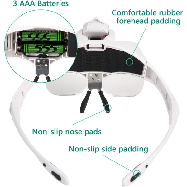 Forstørrelsesglass med 2 LED - 5 avtakbare linser (1.0X til 3.