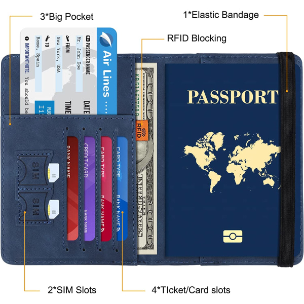 Blue-Passport-lompakko, Organizer Kannettava passipidike