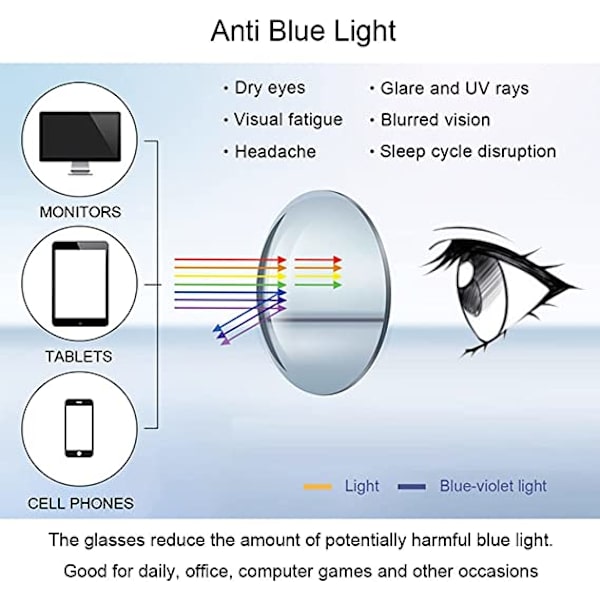 Blåljussperrande glasögon med klara linser Anti Blue Light Glasses f