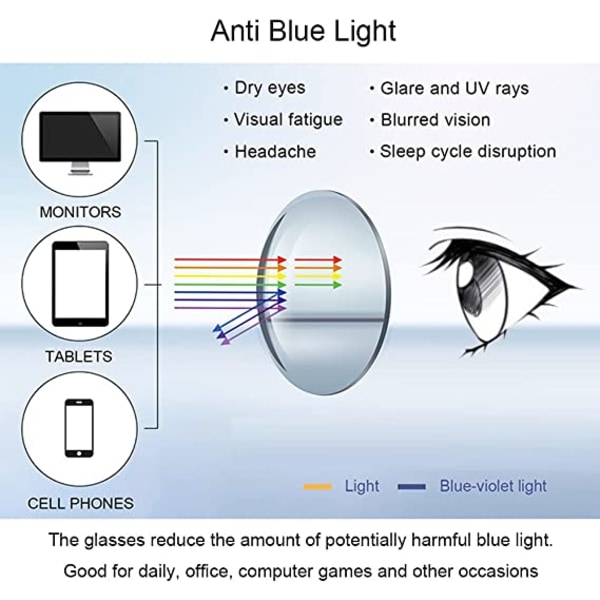 Blålysblokkerende briller med klare linser Anti Blålysbriller f