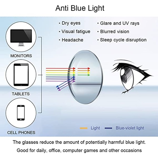 Blue Light Blocking Glasögon Klar lins Anti Blue Light Glasögon f