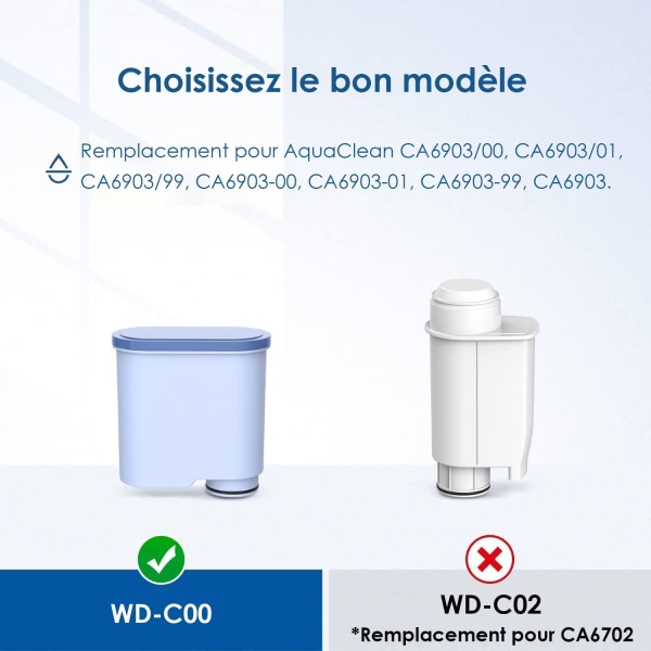 Vanddråbeudskiftningsvandfilter Kompatibel med AquaClean CA69