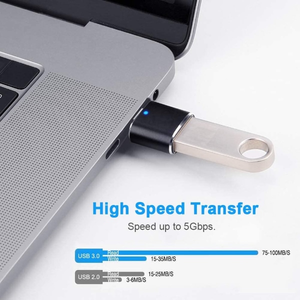 USB C till USB OTG 3.0-adapter - USB Type C hane till USB A hona Q