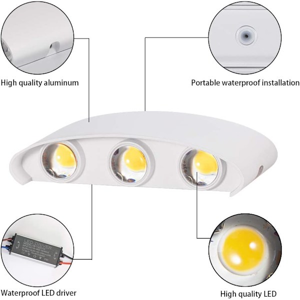 18W 6LEDs Udendørs Væglampe, IP65 Vandtæt, Moderne Design