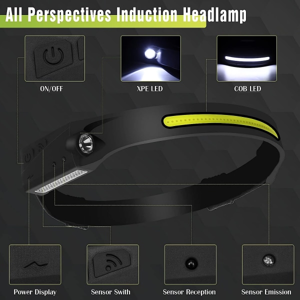 Hodelykt, 2 stk. Super Bright Motion Sensor LED Hodelykt, 3