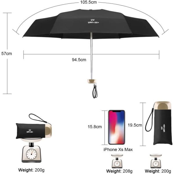 Taitettava sateenvarjo, aurinkosateenvarjo ja matkasateenvarjo ja minitasku U