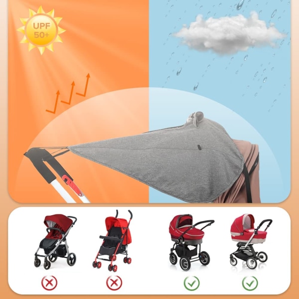 Solskjerm for barnevogn, solskjerm for barnevogn, UV 5