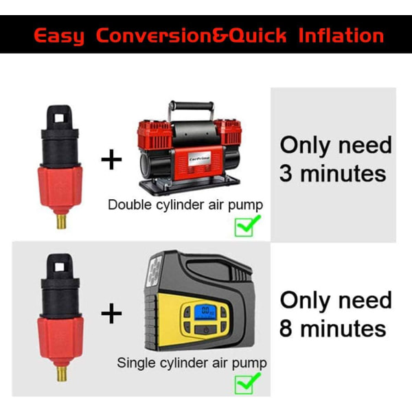 Oppustelig kajakpumpe, SUP-luftinflatorventiladapter og gasspids