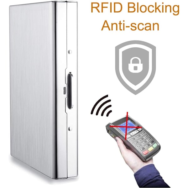 2 Pakka RFID Luottokorttipidin Suoja Metalli Luottokortti Lompakko