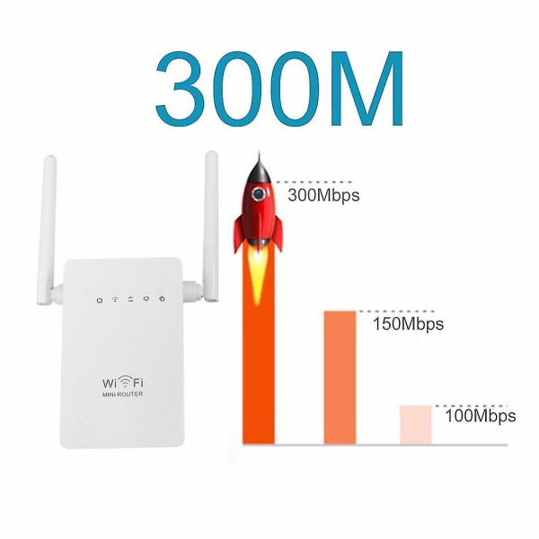 Wifi Repeater Range Extender Booster