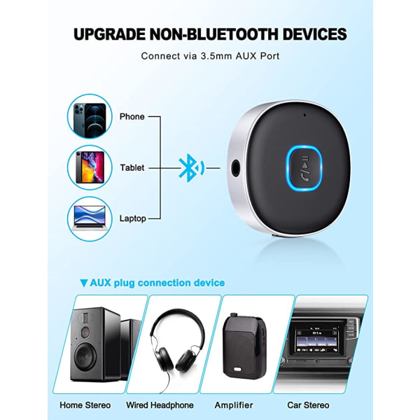 Bil Bluetooth AUX-adapter, egnet for hjemmestereo/høyttaler/ledning