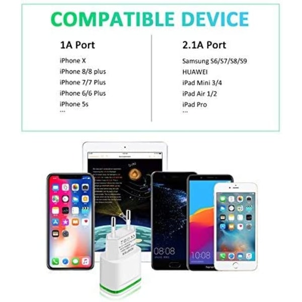 USB-netadapter, 4-pak 2.1A 5V 2-port universel LED-strøm
