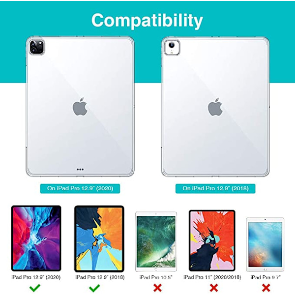 ESR Beskyttende Etui for iPad Pro 12.9 2020/2018, TPU Bak, Slank C