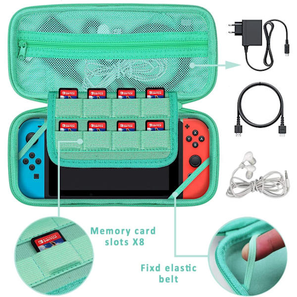 Fodral för Nintendo Switch - Bärväska för Nintendo Switch Con