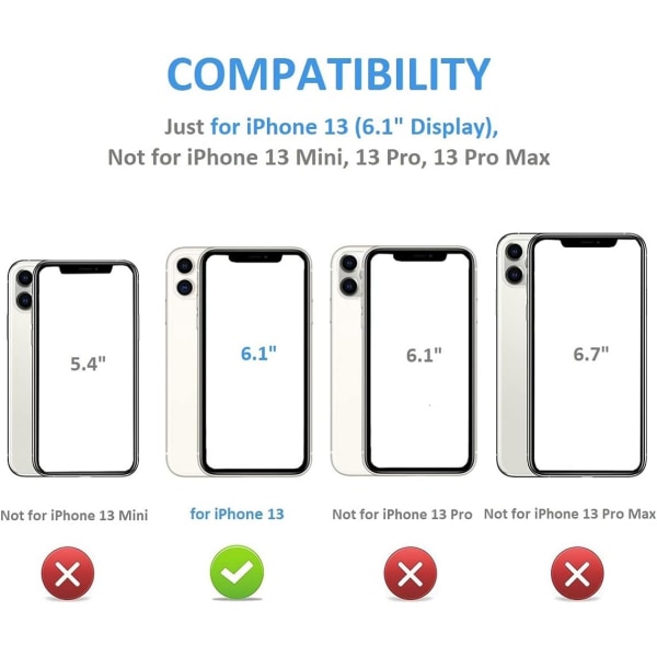 Kompatibel med iPhone 13 case med korthållare, PU-läder