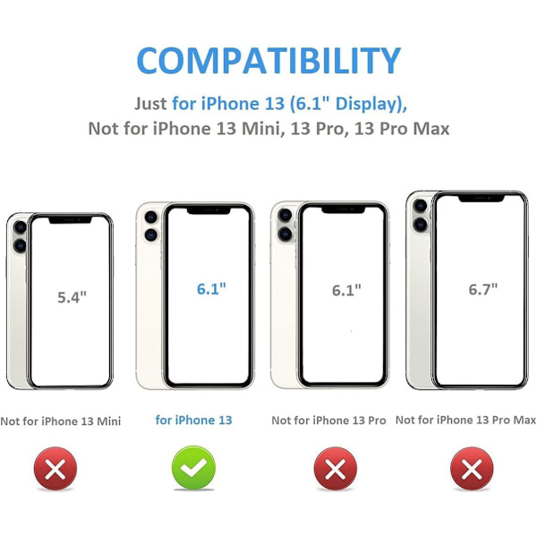 Kompatibel med iPhone 13 lommebokveske med kortholder, PU-lær