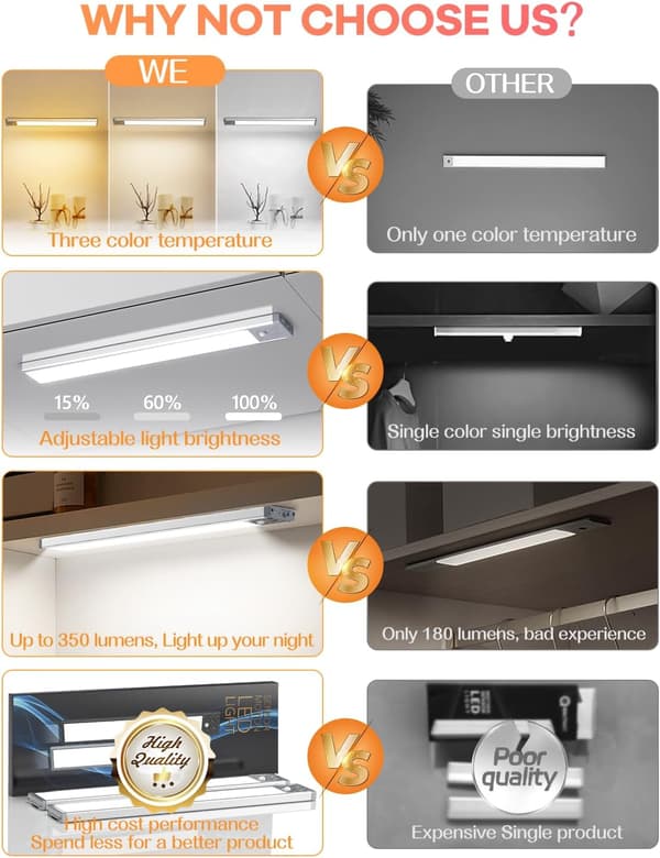 （Silver）2-pack 65 LED-skåpsbelysning, 3 färger justerbar temperatur