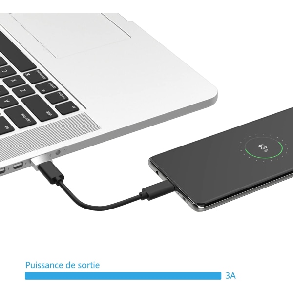 2 USB C-naaras- USB urossovitin (2 pakkaus), USB-C-naaras U