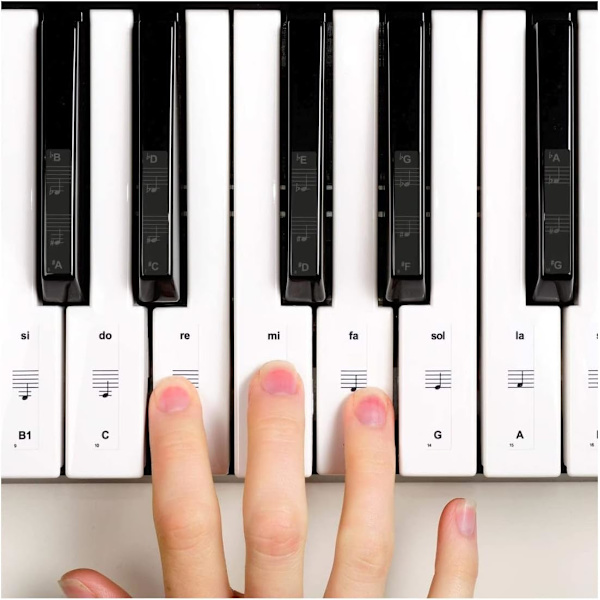 Farge Piano Klistremerker Svart Piano Klistremerker Erstatning Piano Stick