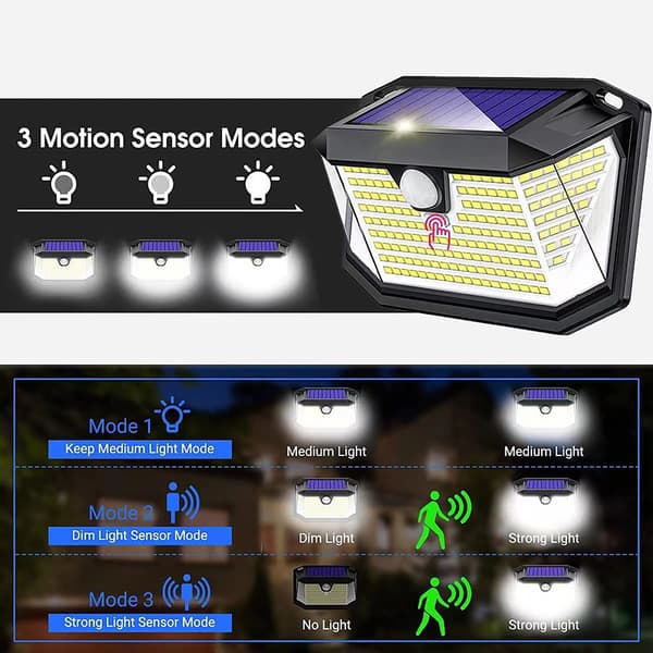 Solcelle Utelys, 【Slitesterk Vanntett Versjon】202 LED Solcelle Li