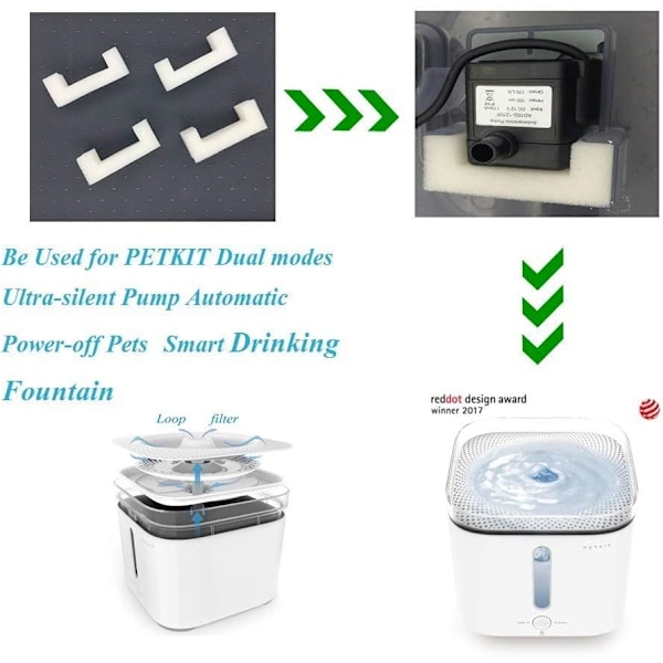 4 stk. filterbomuld til brug med PETKIT EVERSWEET 1 og 2