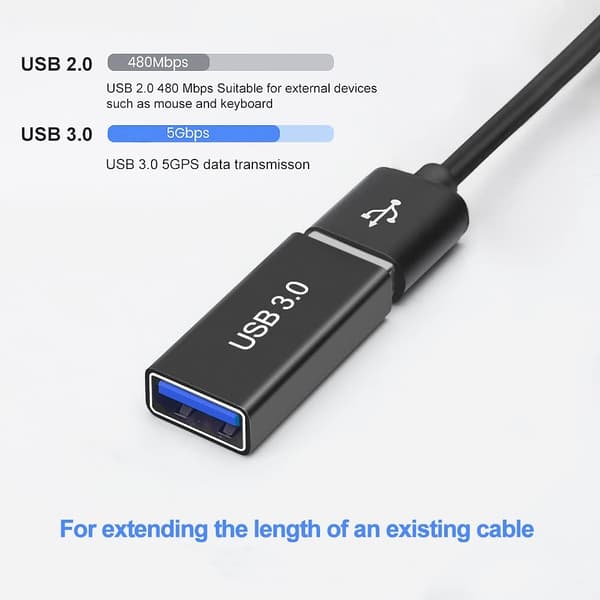 Adapter (2-pakning) 3.0 USB A til 3.0 USB A, USB hunn til hunn-adapter