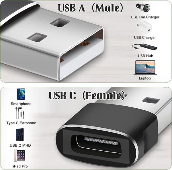 USB C-hunn til USB-hann-adapter, hurtiglading og dataoverføring