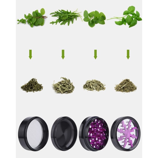 Mausteiden jauhin Zinc Alloy Spice Grinder, 4 osaa siitepölyn jauhin