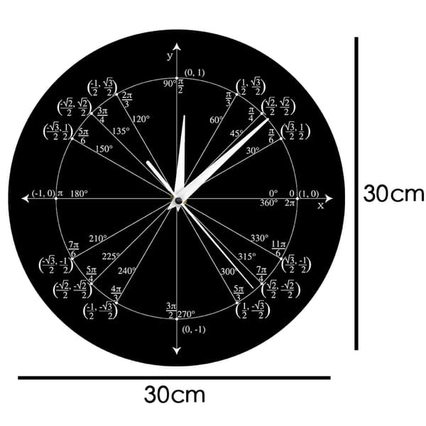 Enhet Cirkel Matematik Lärare Present Väggklocka Trigonometri Pre Ca