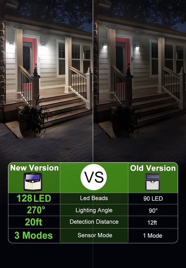 Kraftige solcellelamper utendørs【128 LED-pakke med 4】Solcellelys