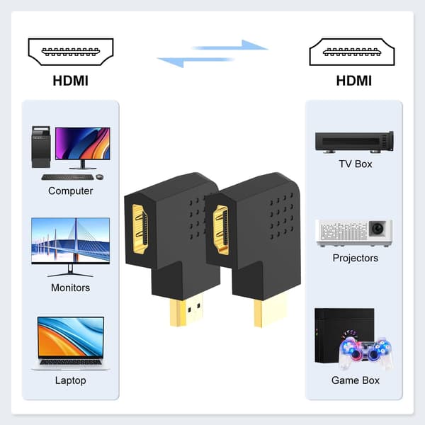 2-pak flat HDMI-adapter, 90 graders vinklet vertikal flat HDMI-adapter