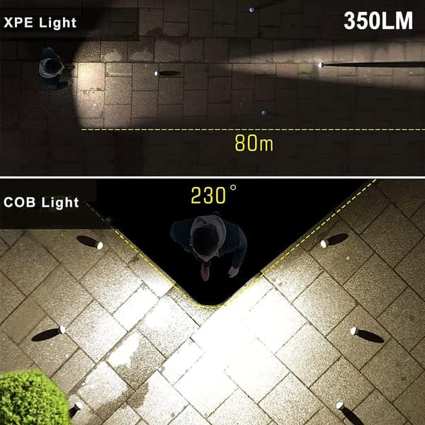 LED Hodelykt USB Oppladbar Vanntett Hodelykt, Lett