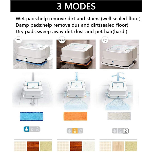Mopping Wipes Pads til iRobot Braava Jet 240/241-6 stk. Udskiftning