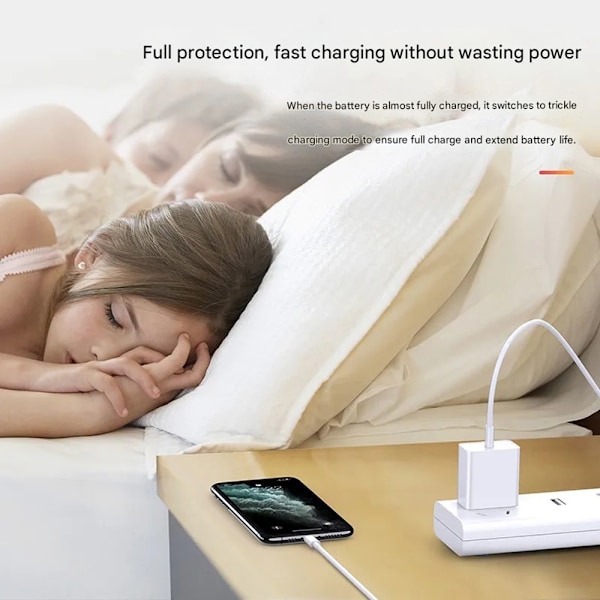 2-pakning - for Samsung/Apple 20W Adapter USB-C Hurtiglader Hvit