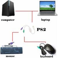 PS/2-USB-PS/2-sovitin PS2-näppäimistölle, valkoinen