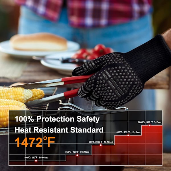 Svart - 1 par, grillhandskar, ugnshandskar värmebeständiga upp till 800°