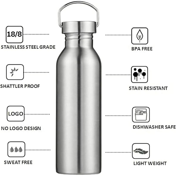 Ruostumattomasta teräksestä valmistettu juomapullo, urheilujuomapullo (B 1000ml)
