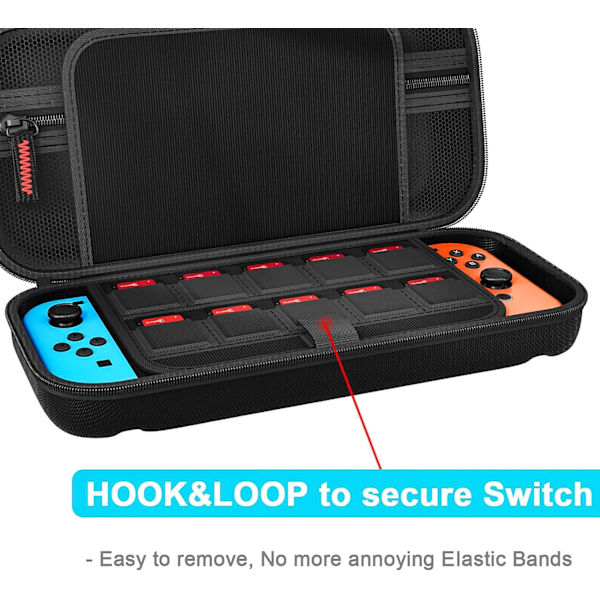 1 stk. etui (sort) til Nintendo Switch og Switch OLED Pocket C