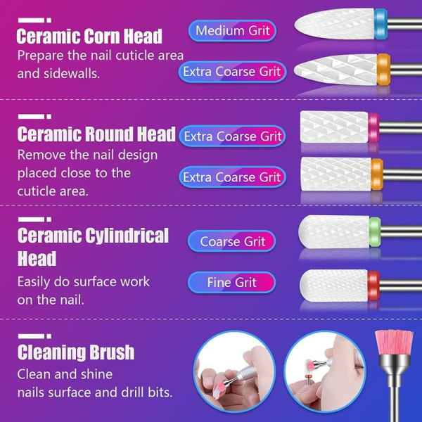 Professionel Neglebuffer 30stk Wolframcarbid Keramisk Stål Neglebuffer Akryl Gel Neglebåndsfjerner