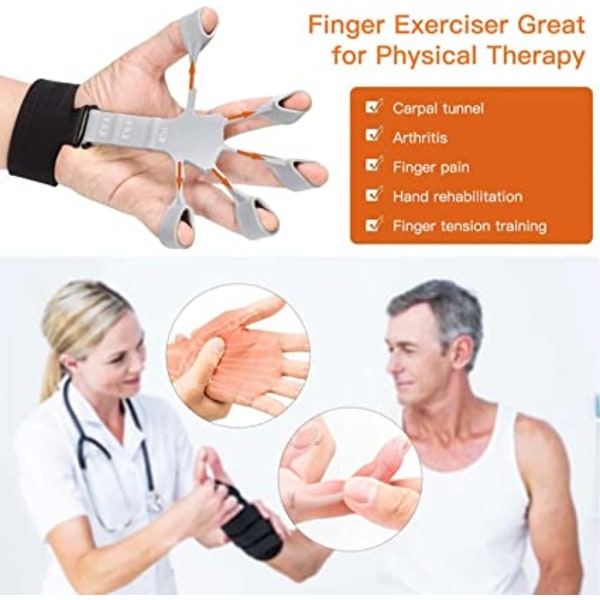 2PCS Finger Exerciser, Finger Strengthener, Grip Strength Trainer